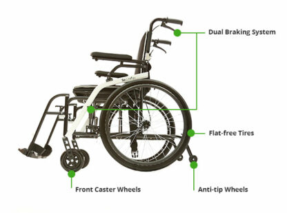So Lite wheelchair - Image 4
