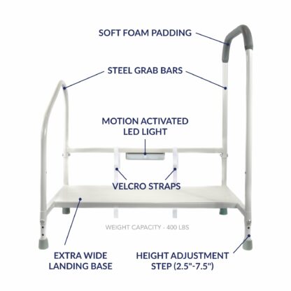 Step 2 Bed