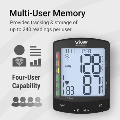 Vive Blood Pressure Monitor - Image 2