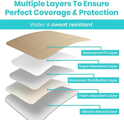 Vive Silicone foam dressing 4x4 individuals - Image 2